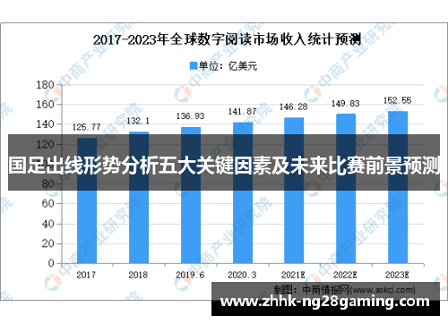 国足出线形势分析五大关键因素及未来比赛前景预测