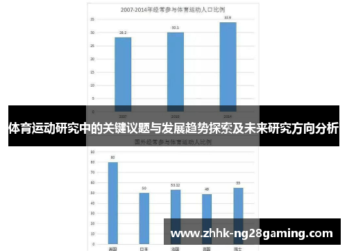 体育运动研究中的关键议题与发展趋势探索及未来研究方向分析