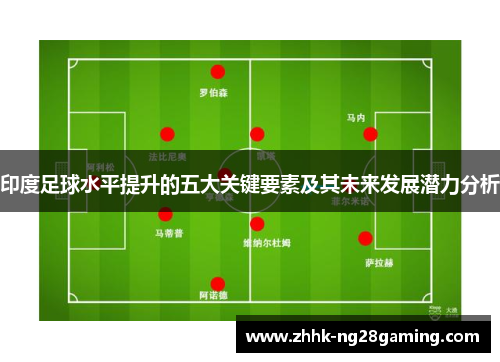 印度足球水平提升的五大关键要素及其未来发展潜力分析