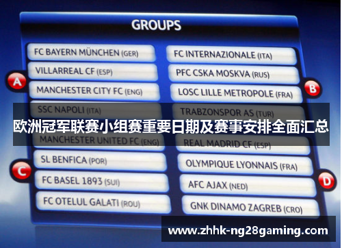 欧洲冠军联赛小组赛重要日期及赛事安排全面汇总 欧洲冠军联赛小组赛重要日期及赛事安排全面汇总