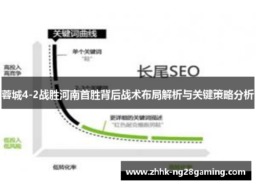 蓉城4-2战胜河南首胜背后战术布局解析与关键策略分析