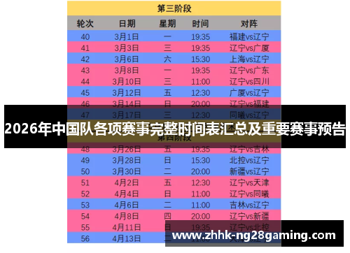 2026年中国队各项赛事完整时间表汇总及重要赛事预告 2026年中国队各项赛事完整时间表汇总及重要赛事预告