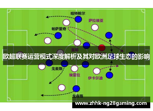 欧超联赛运营模式深度解析及其对欧洲足球生态的影响 欧超联赛运营模式深度解析及其对欧洲足球生态的影响
