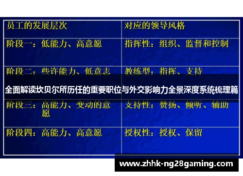 全面解读坎贝尔所历任的重要职位与外交影响力全景深度系统梳理篇