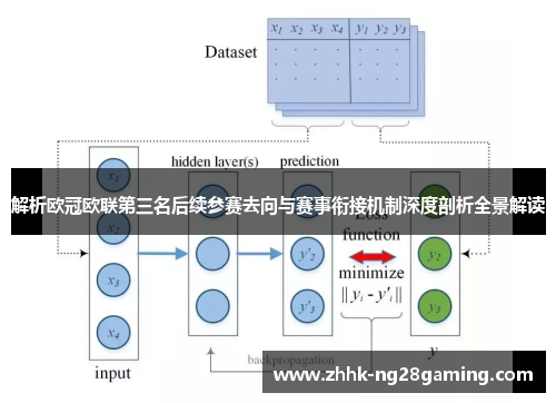 解析欧冠欧联第三名后续参赛去向与赛事衔接机制深度剖析全景解读