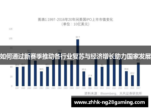 如何通过新赛季推动各行业复苏与经济增长助力国家发展