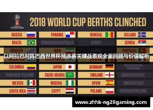以阿拉巴对阵巴西世界杯预选赛关键战表现全面回顾与价值解析